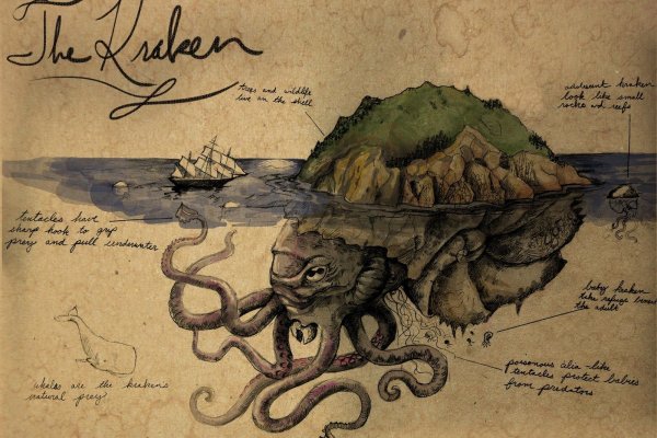 Кракен сайт kraken2