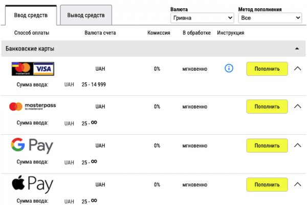 Кракен продает наркотики